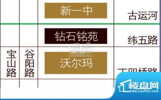 钻石铭苑交通图